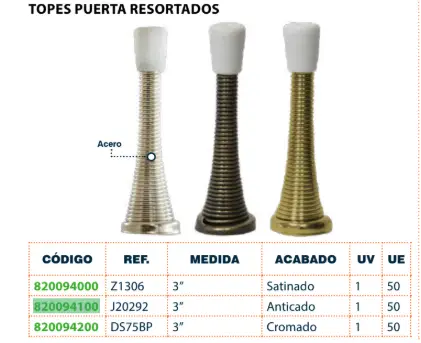Tope puerta resorte Anticado 3"