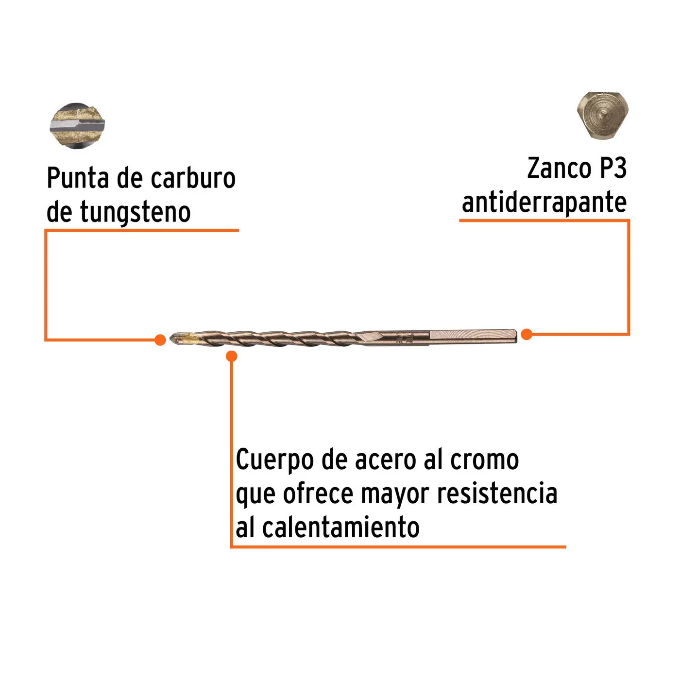 Brocas para concreto