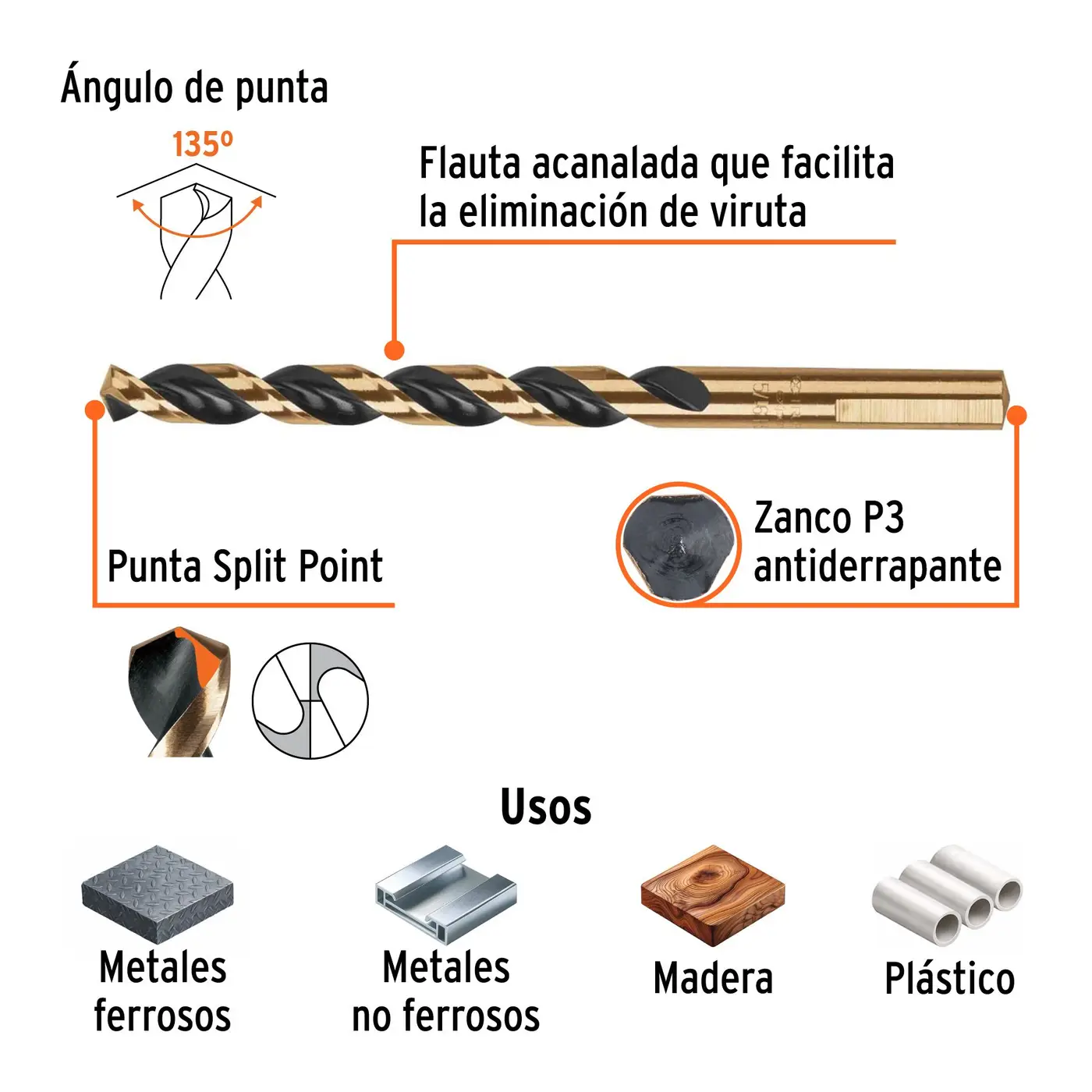 Brocas para metal
